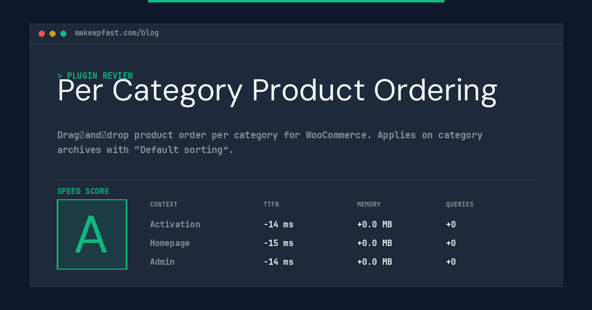Per Category Product Ordering - MakeWPFast