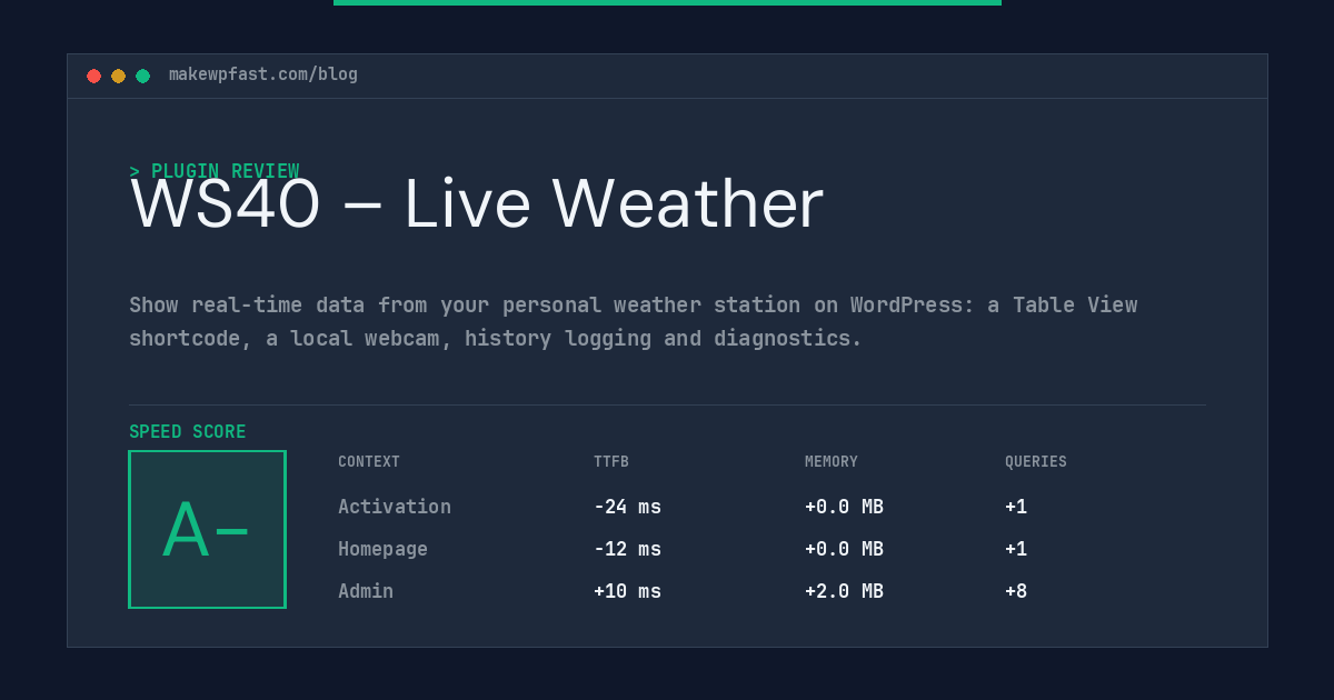 WS40 – Live Weather - MakeWPFast