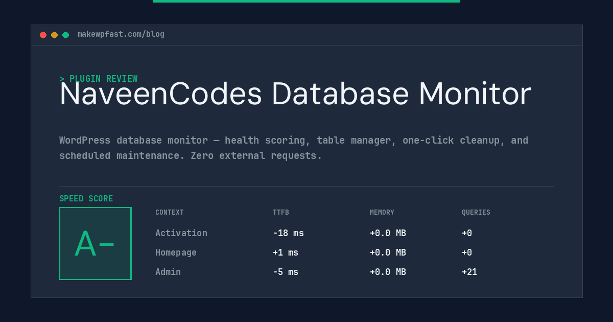 NaveenCodes Database Monitor - MakeWPFast