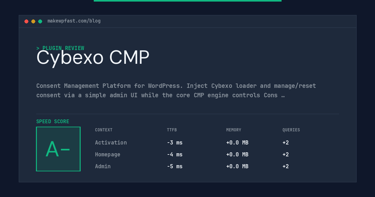 Cybexo CMP - MakeWPFast