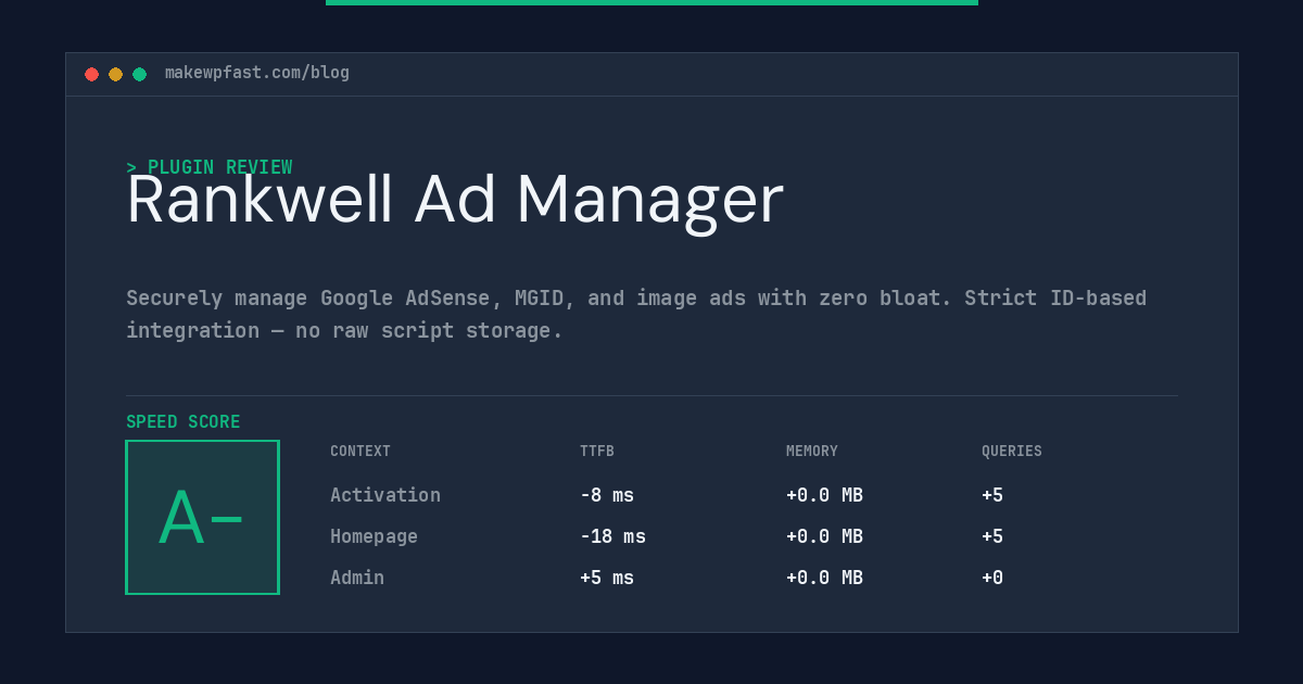 Rankwell Ad Manager - MakeWPFast