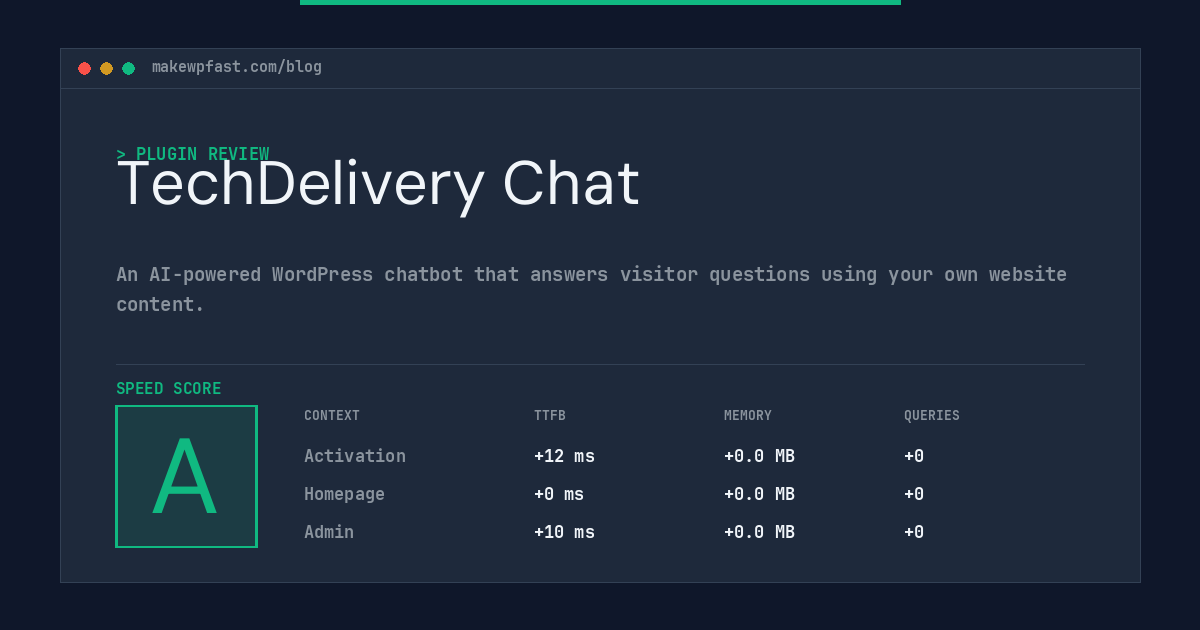 TechDelivery Chat - MakeWPFast