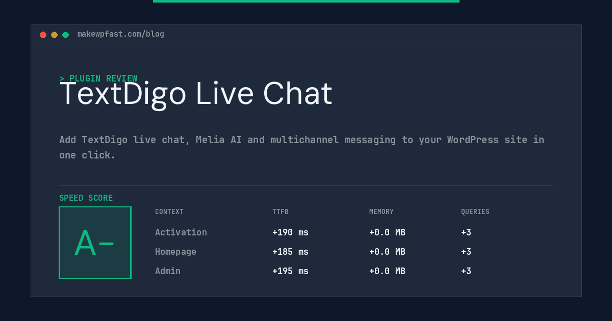 TextDigo Live Chat - MakeWPFast