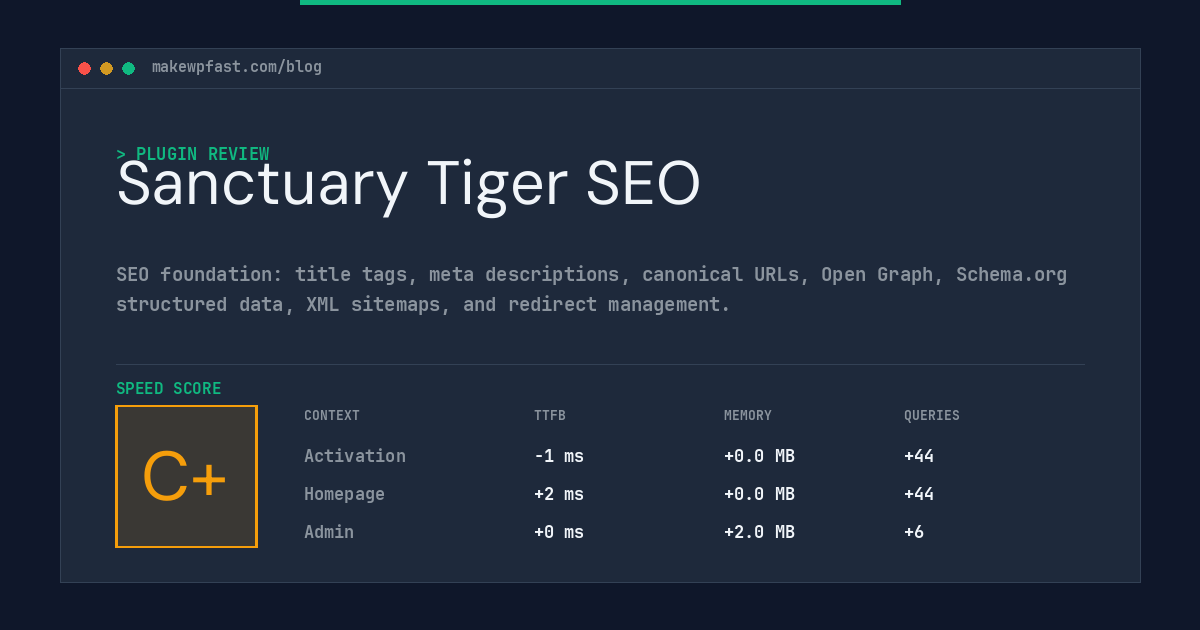 Sanctuary Tiger SEO - MakeWPFast