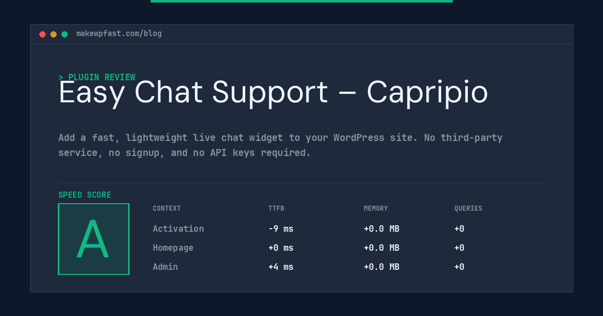 Easy Chat Support – Capripio - MakeWPFast