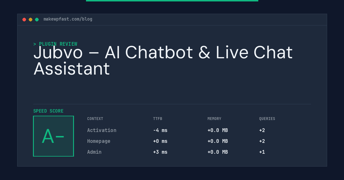 Jubvo – AI Chatbot & Live Chat Assistant - MakeWPFast