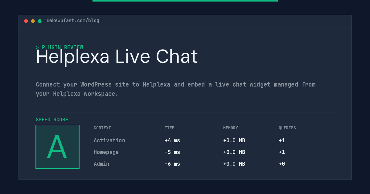 Helplexa Live Chat - MakeWPFast
