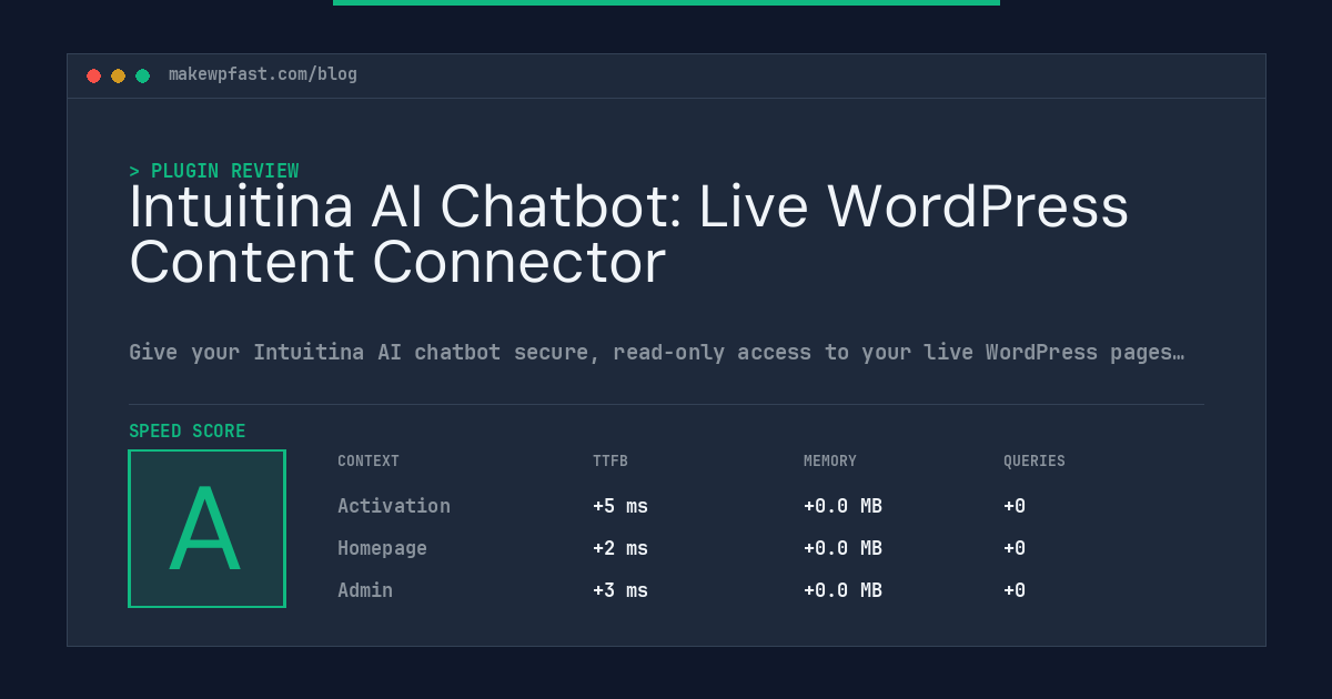 Intuitina AI Chatbot: Live WordPress Content Connector - MakeWPFast