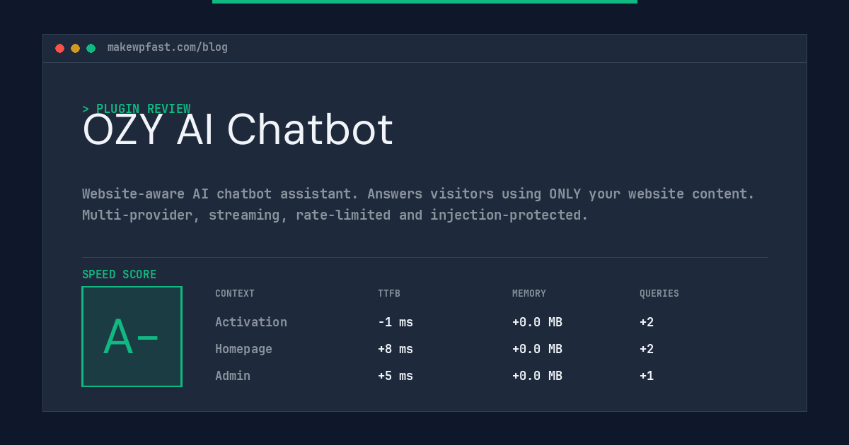 OZY AI Chatbot - MakeWPFast