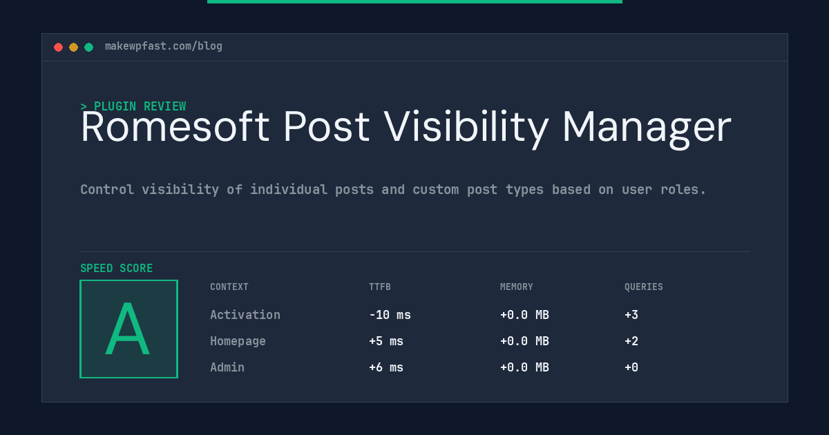 Romesoft Post Visibility Manager - MakeWPFast