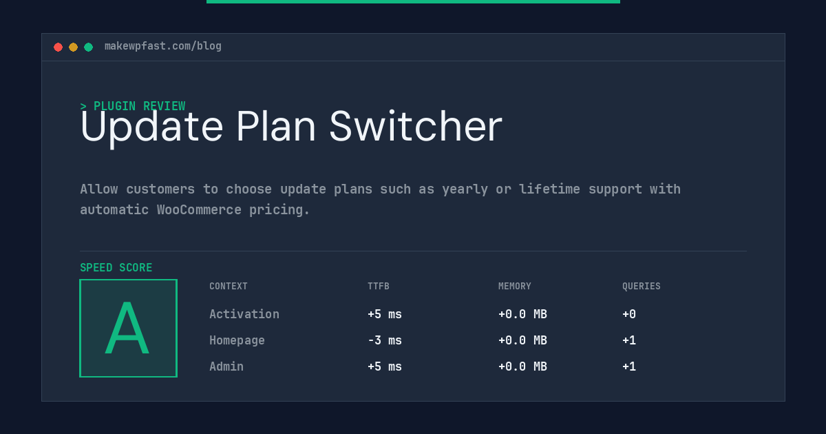 Update Plan Switcher - MakeWPFast