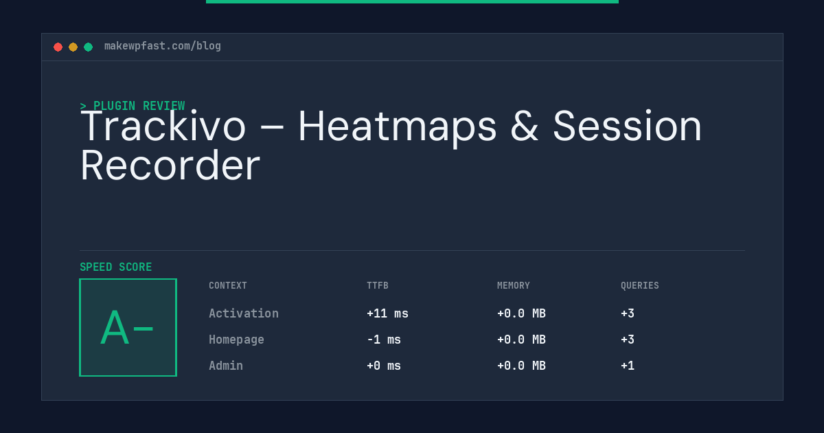 Trackivo – Heatmaps & Session Recorder - MakeWPFast