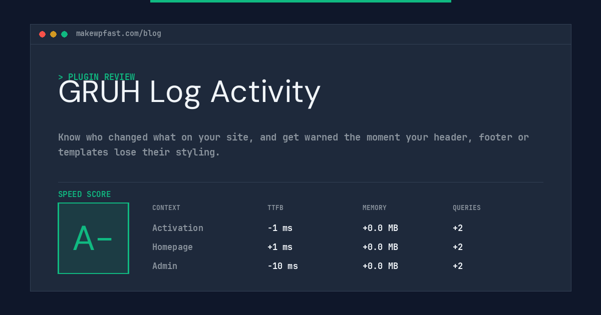 GRUH Log Activity - MakeWPFast