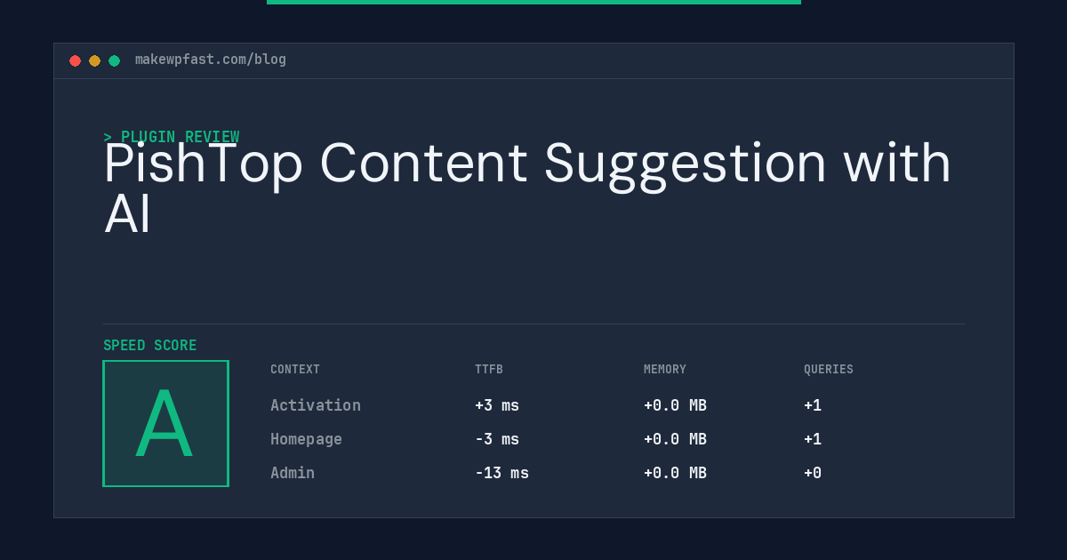 PishTop Content Suggestion with AI - MakeWPFast