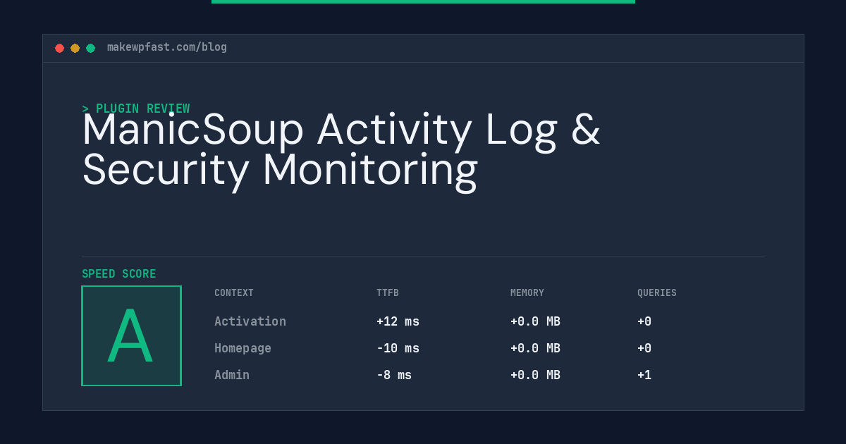 ManicSoup Activity Log & Security Monitoring - MakeWPFast