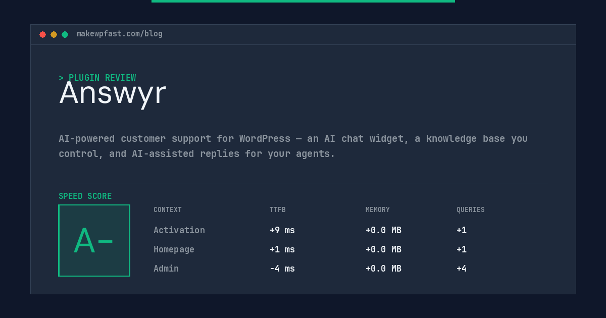 Answyr - MakeWPFast