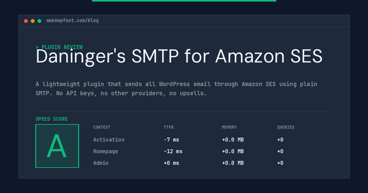 Daninger's SMTP for Amazon SES - MakeWPFast