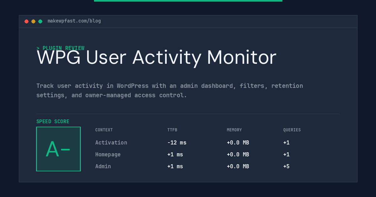 WPG User Activity Monitor - MakeWPFast