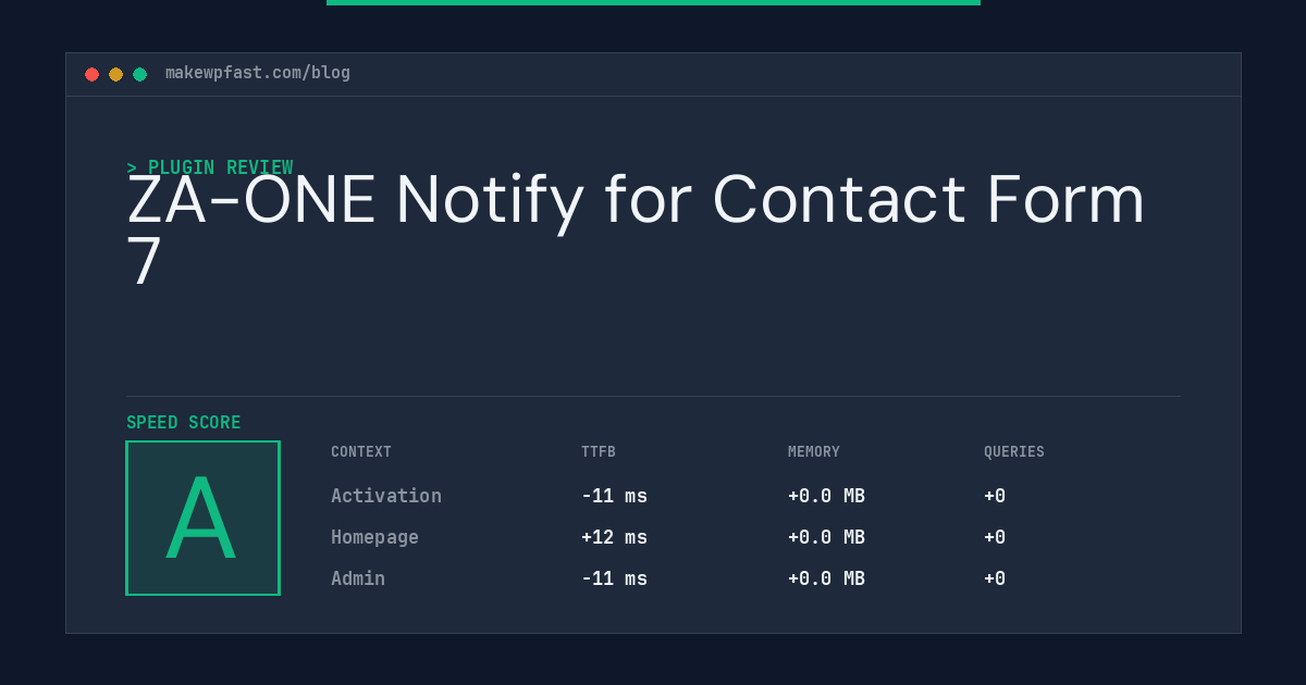 ZA-ONE Notify for Contact Form 7 - MakeWPFast