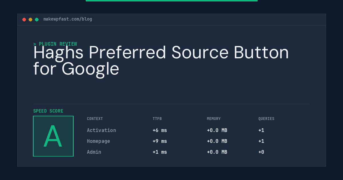 Haghs Preferred Source Button for Google - MakeWPFast