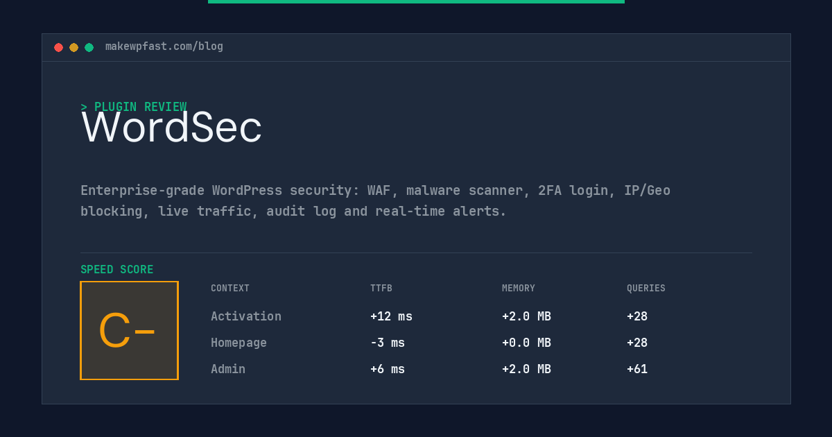 WordSec - MakeWPFast