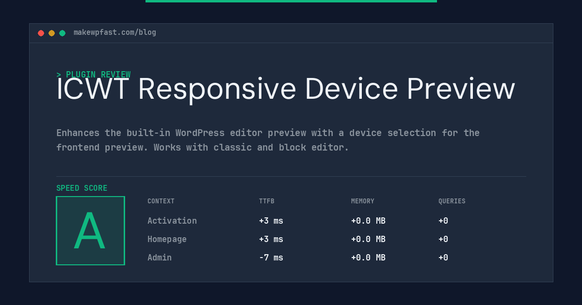 ICWT Responsive Device Preview - MakeWPFast