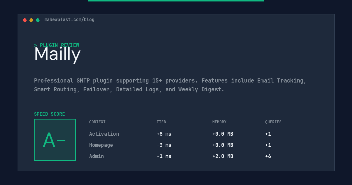 Mailly - MakeWPFast