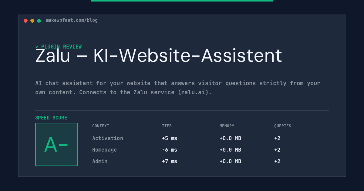Zalu – KI-Website-Assistent - MakeWPFast