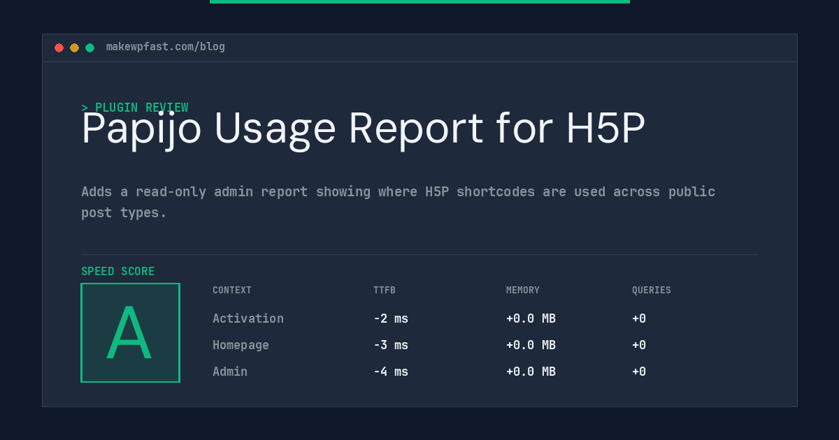 Papijo Usage Report for H5P - MakeWPFast