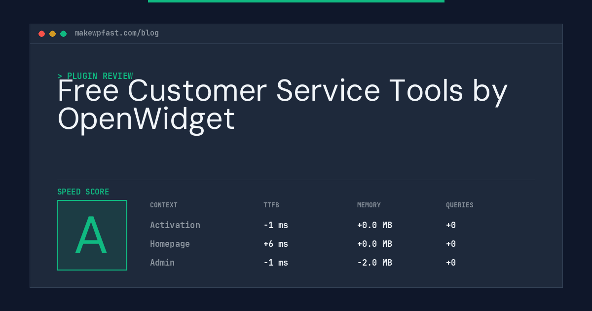 Free Customer Service Tools by OpenWidget - MakeWPFast